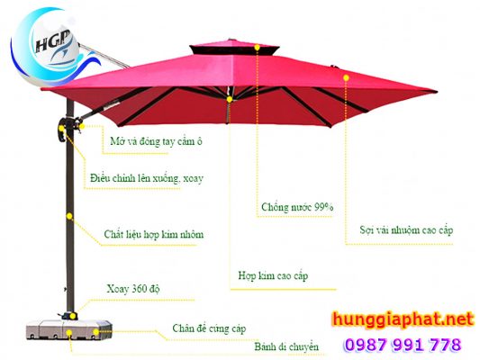 Dù Che Nắng Ngoài Trời